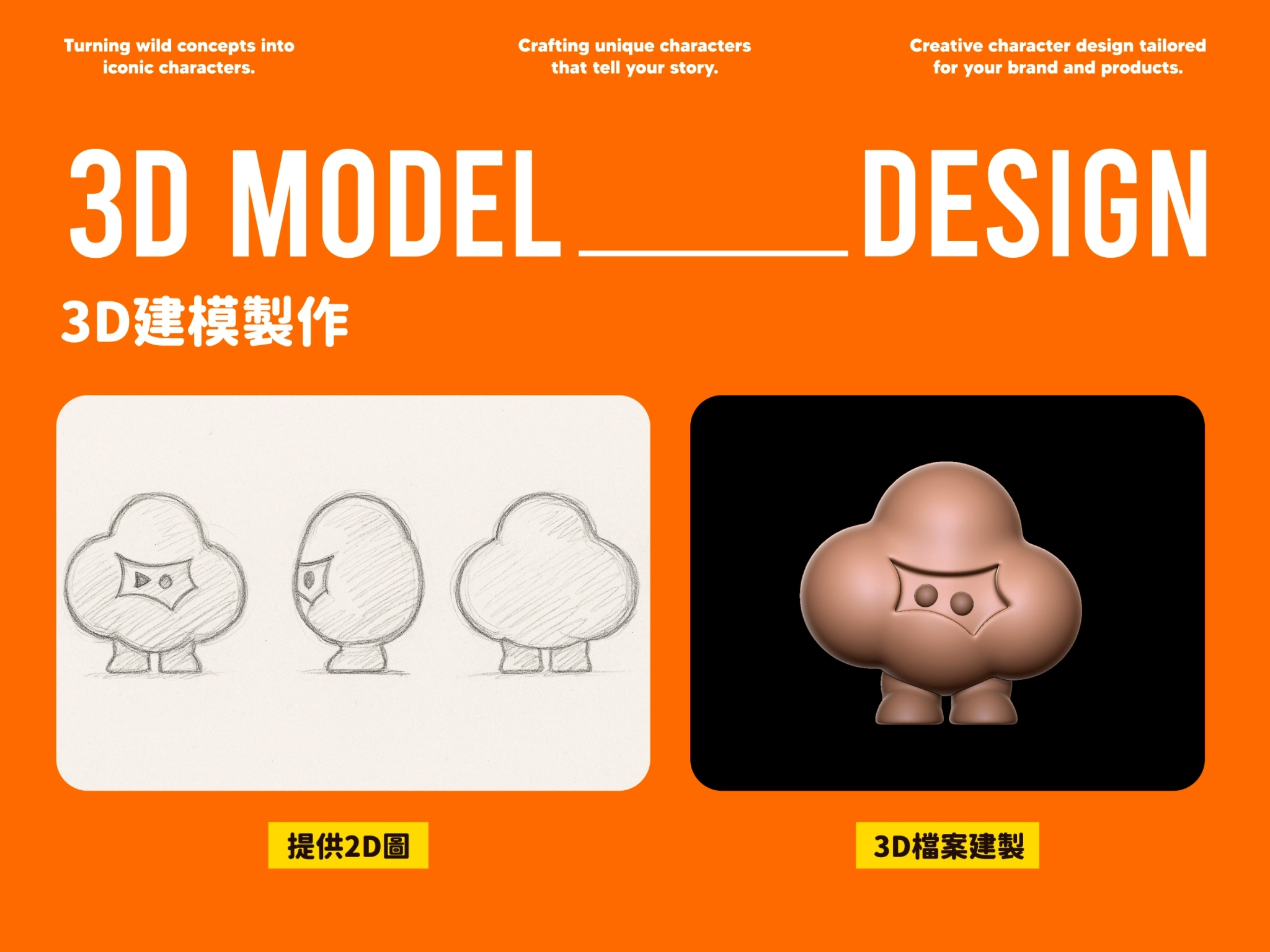 3D 建模|公仔/吉祥物