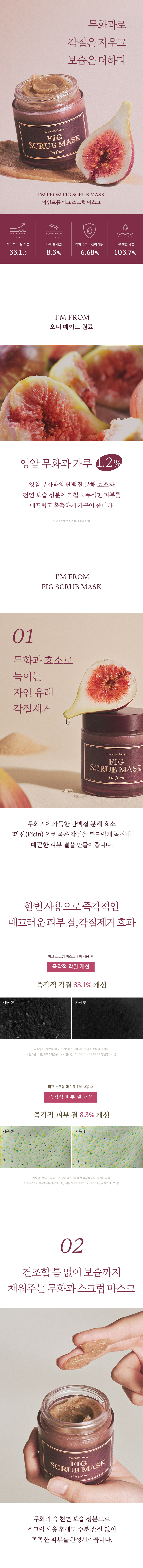 imfrom_FIG-SCRUB-MASK_KOR_page800_20220420_01