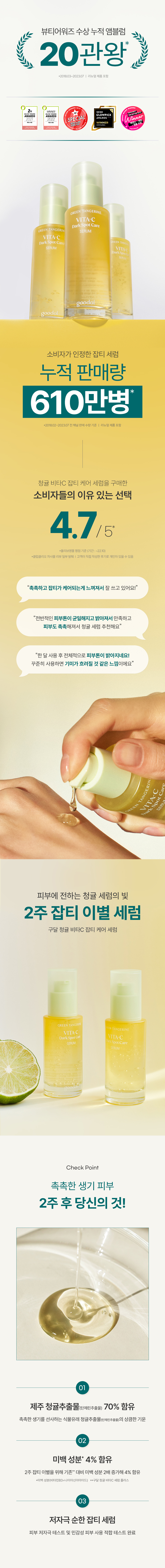 [구달] 1. 22AD 청귤 비타C 잡티 케어 세럼 상세페이지 리뉴얼(판매량업데이트)_2308
