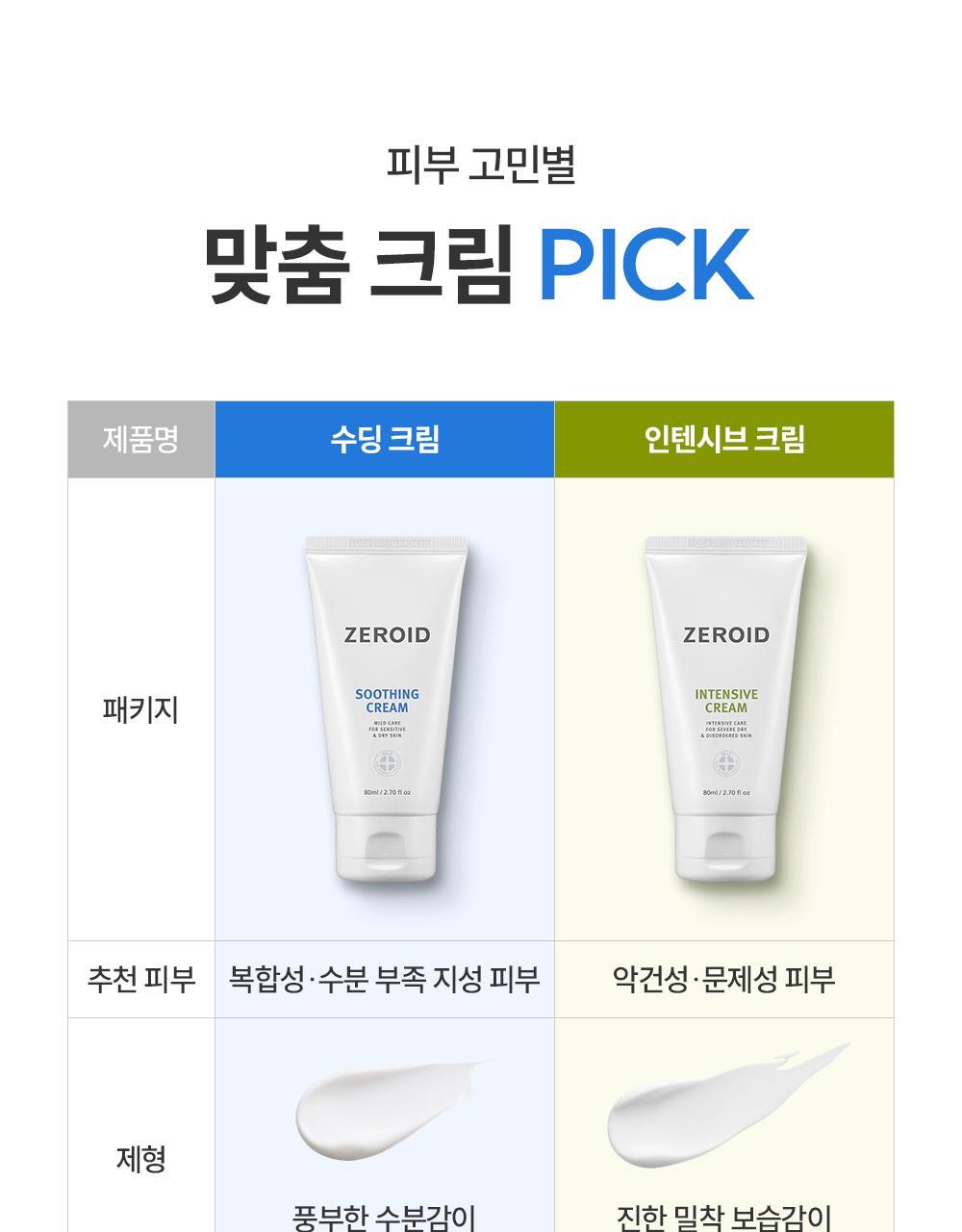 soothingCream80ml_pick
