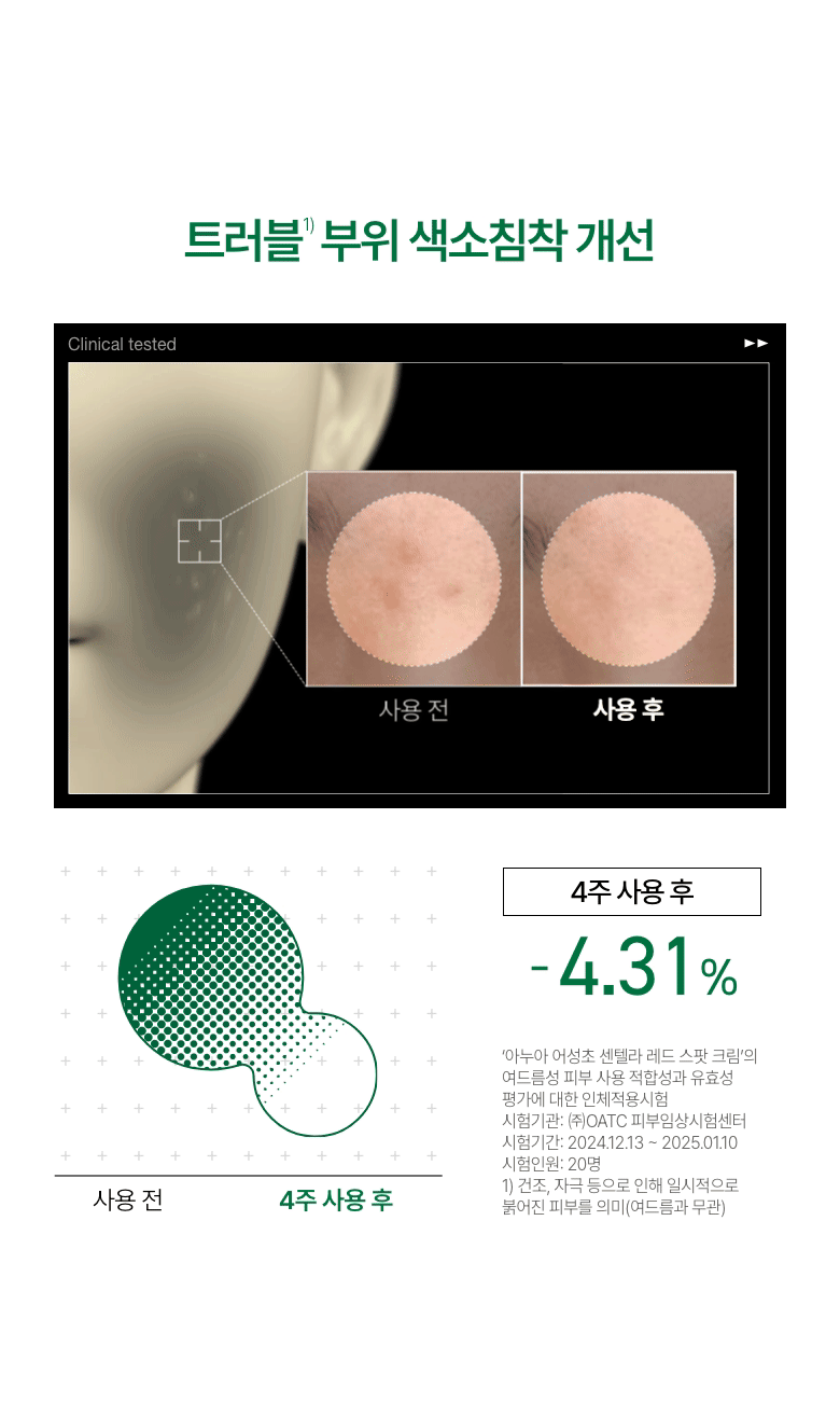 redspotcream_16