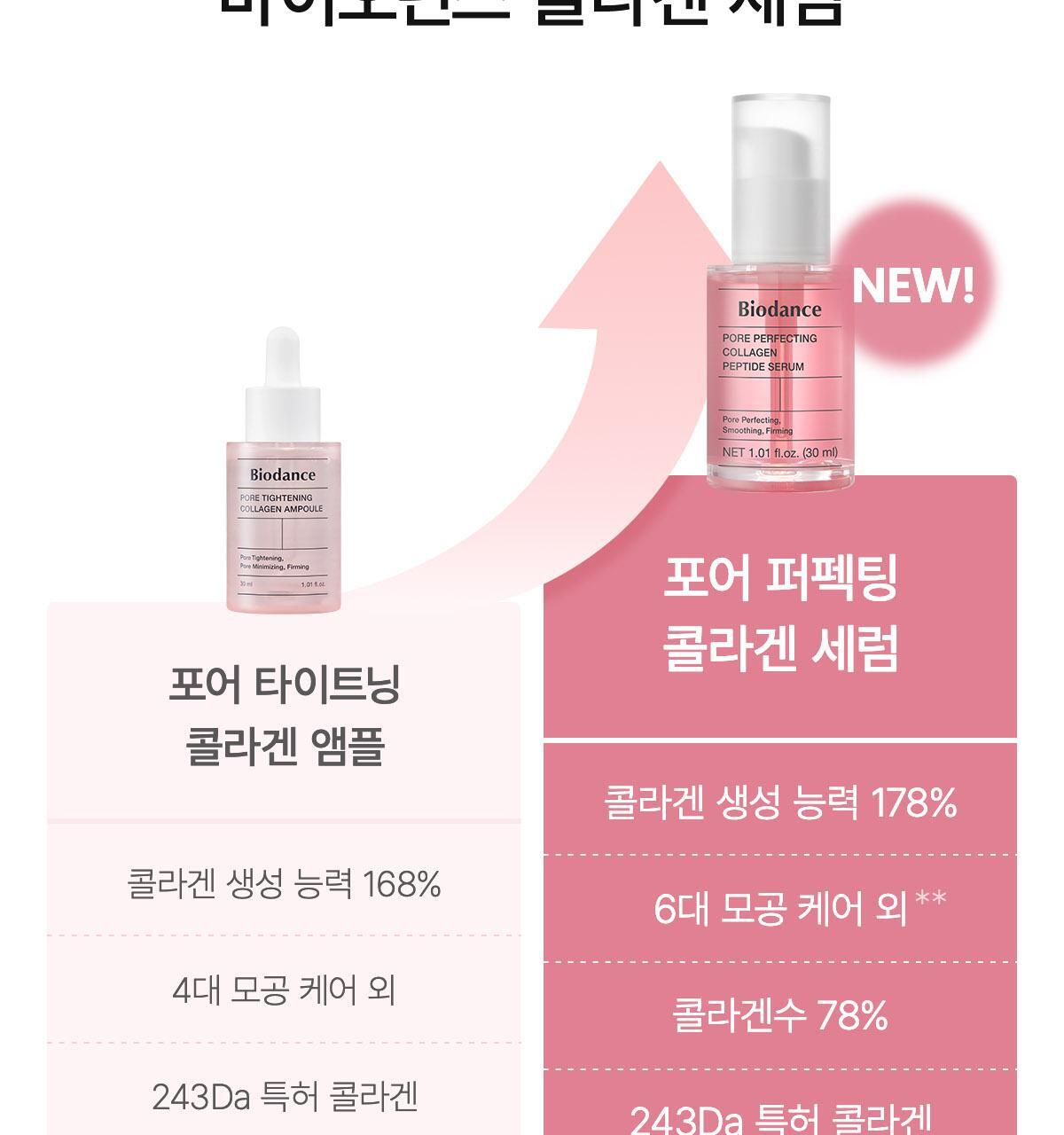 collagen_01