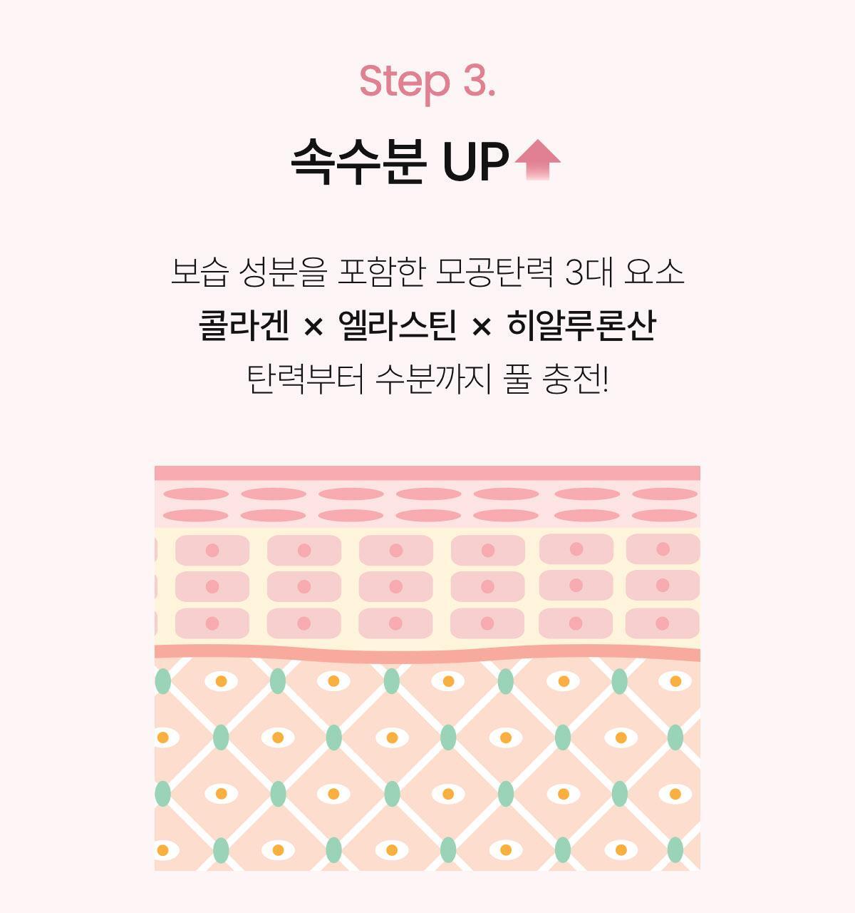 collagen_12