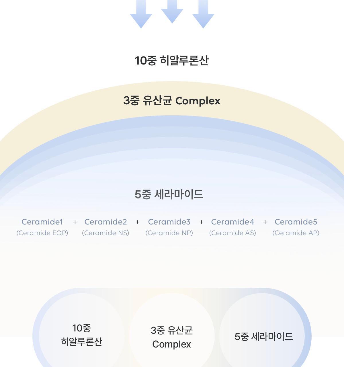 essence_cream_02