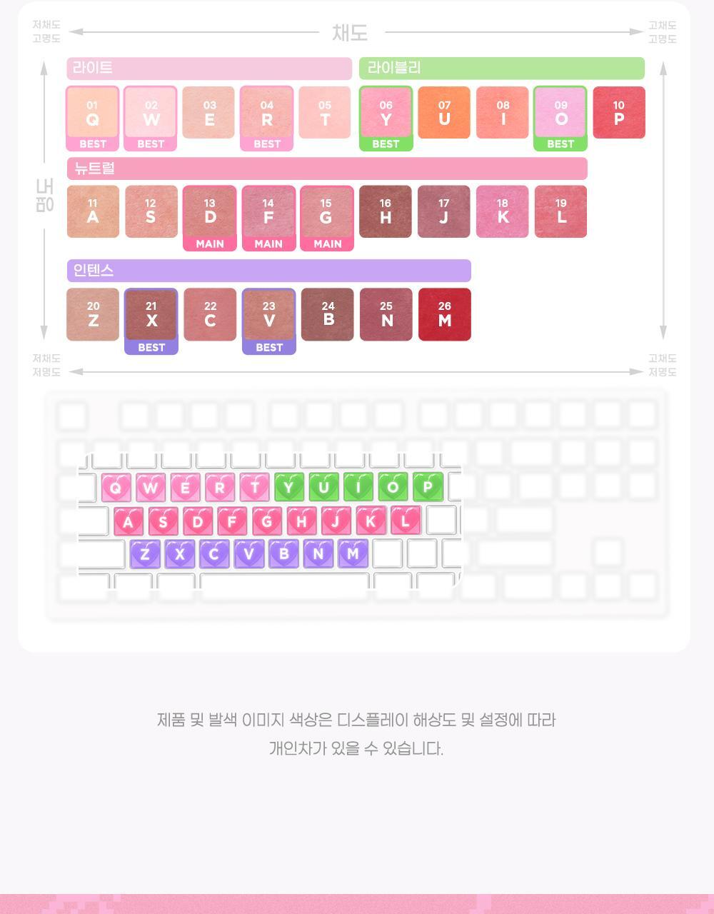 [페리페라] (국내) 25년 10월 톡 블러쉬 키캡 1-26호 상세페이지_005