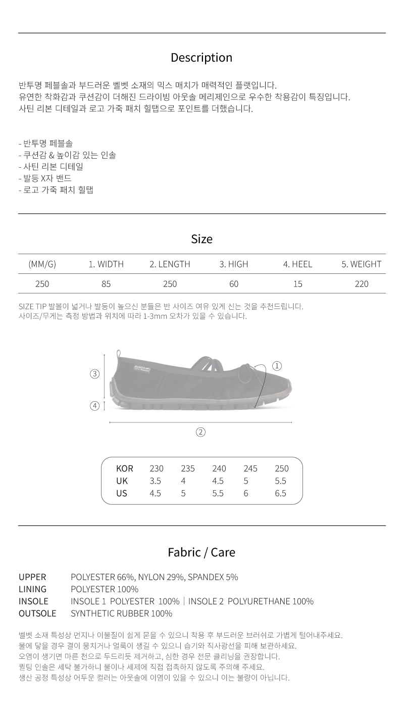 25FW_RF1SHBF3FL010_detail_description