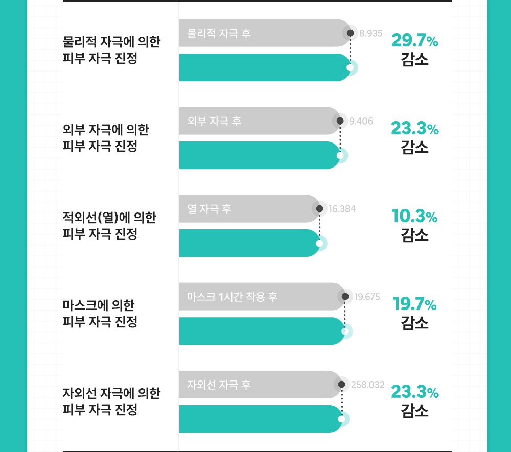 red_soothing_cream_new_09
