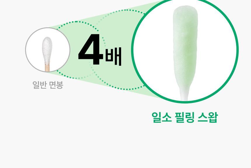 PEELING_SWAB_RE_OY_11(4)