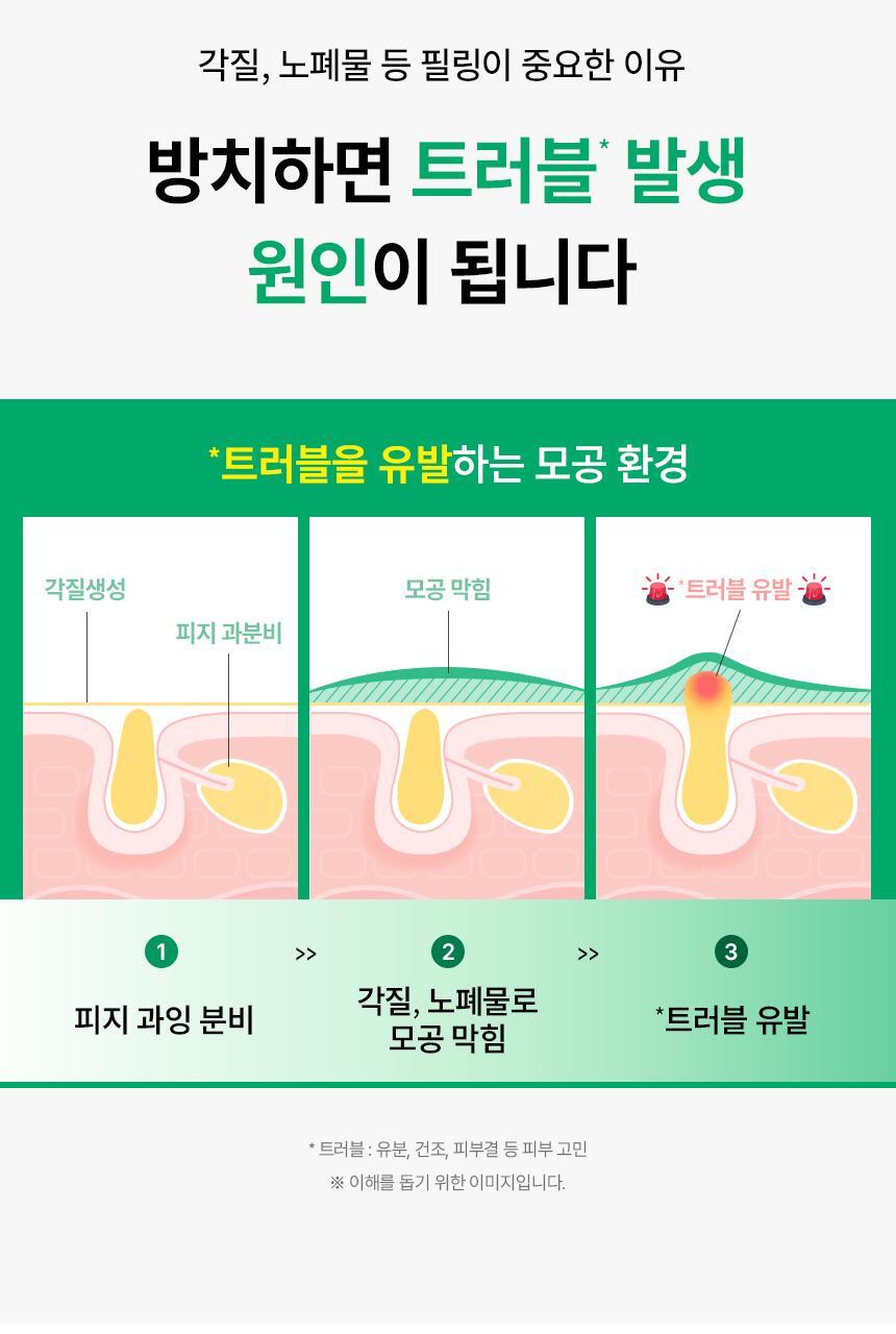 PEELING_SWAB_RE_OY_03(1)