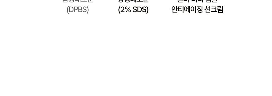 오타 수정_달바 비타 캡슐 안티에이징 선크림_03(6)