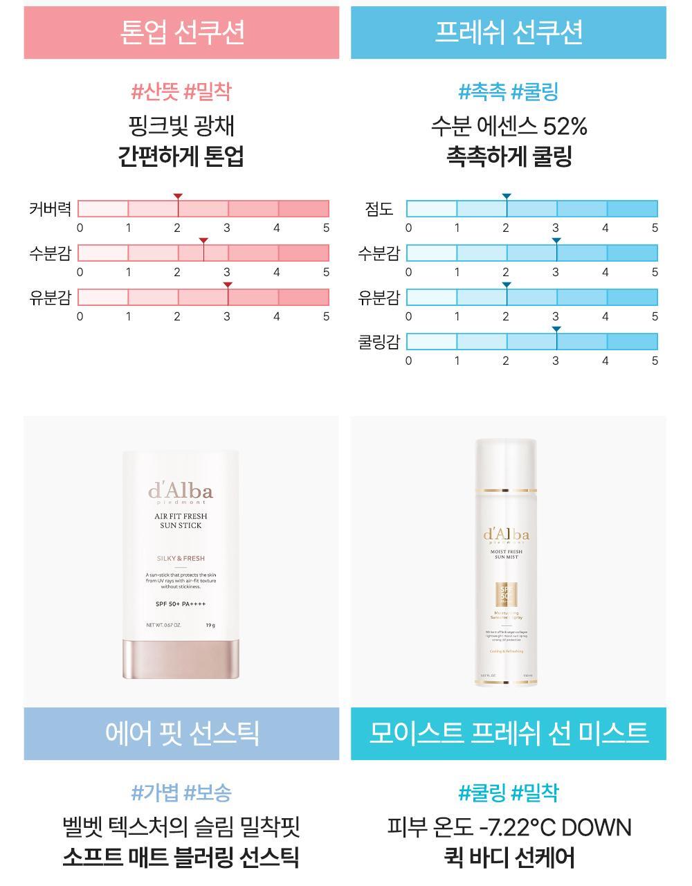올영선최상단상페(7)