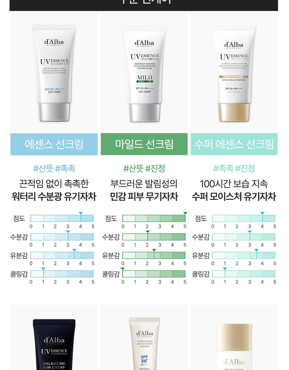 올영선최상단상페(5)