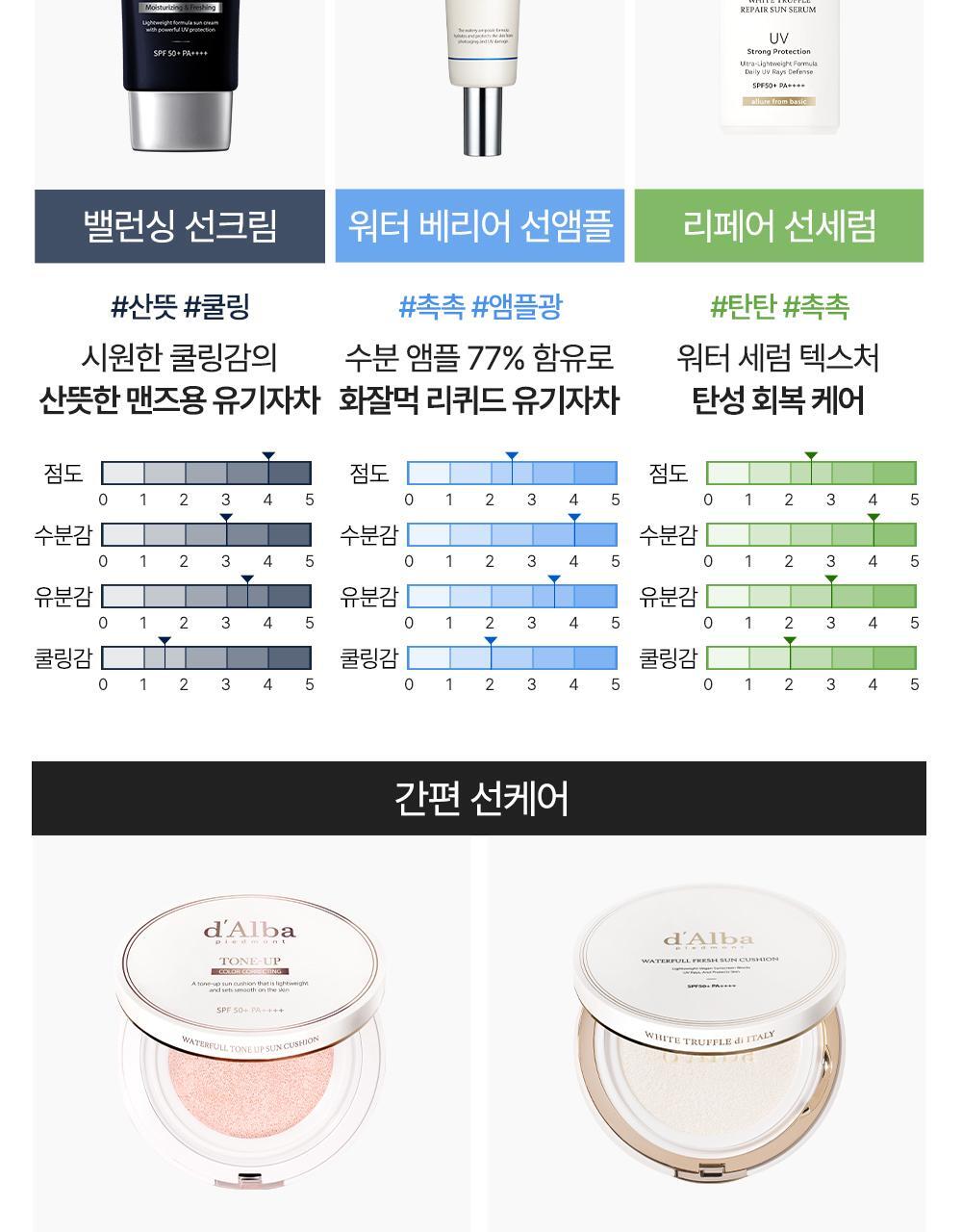 올영선최상단상페(6)