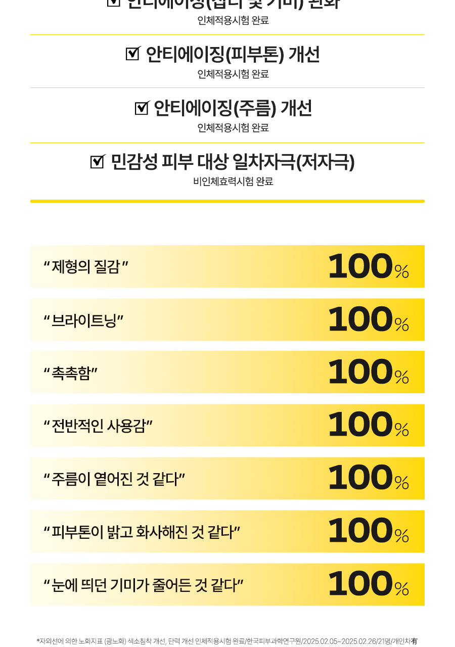 달바 비타 캡슐 안티에이징 선크림_02(1)