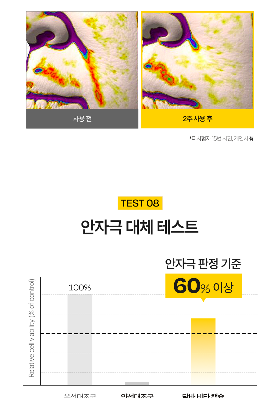 오타 수정_달바 비타 캡슐 안티에이징 선크림_03(5)