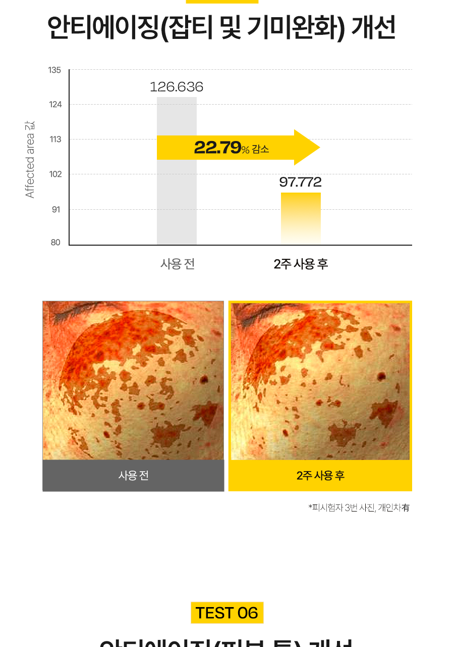 오타 수정_달바 비타 캡슐 안티에이징 선크림_03(3)
