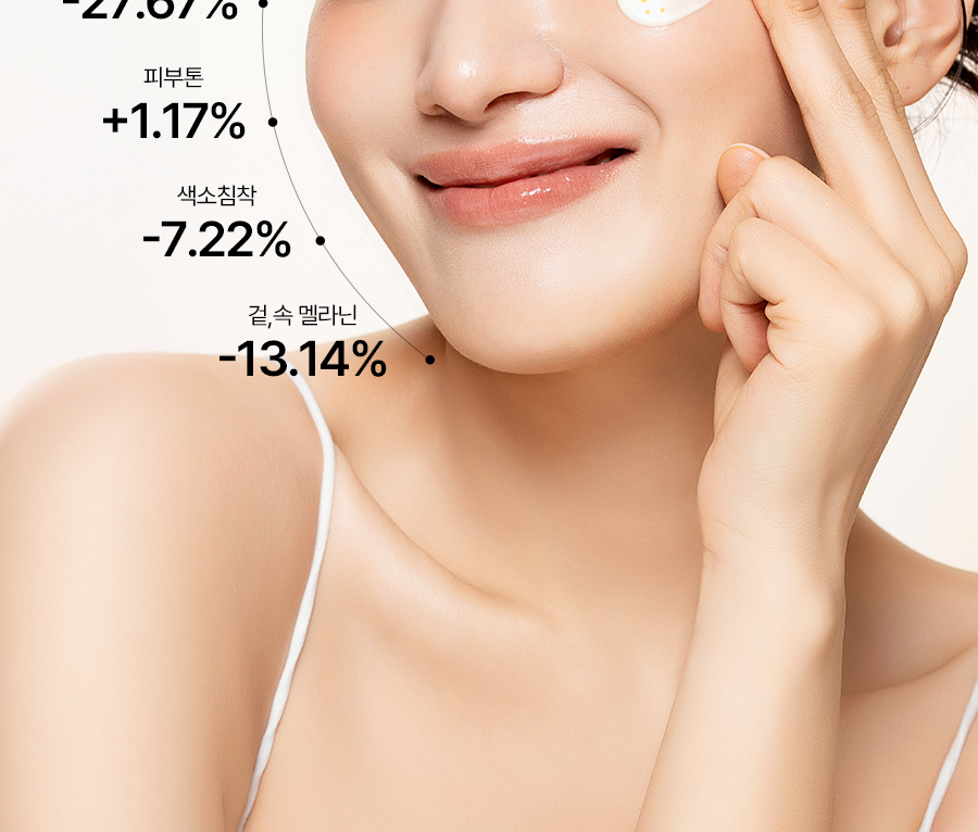 달바 비타 캡슐 안티에이징 선크림_08(1)