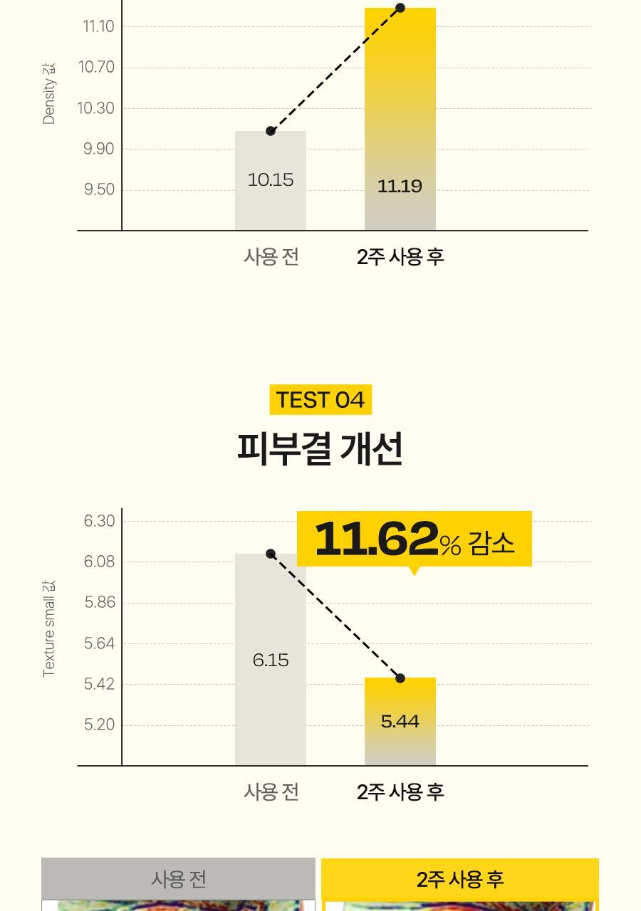 화이트 트러플 더블 레이어 리바이탈라이징 03(3)