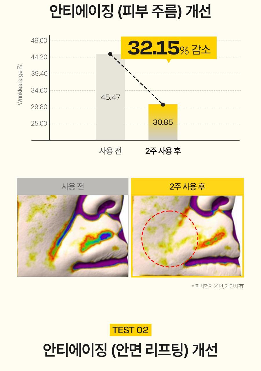 화이트 트러플 더블 레이어 리바이탈라이징 03(1)