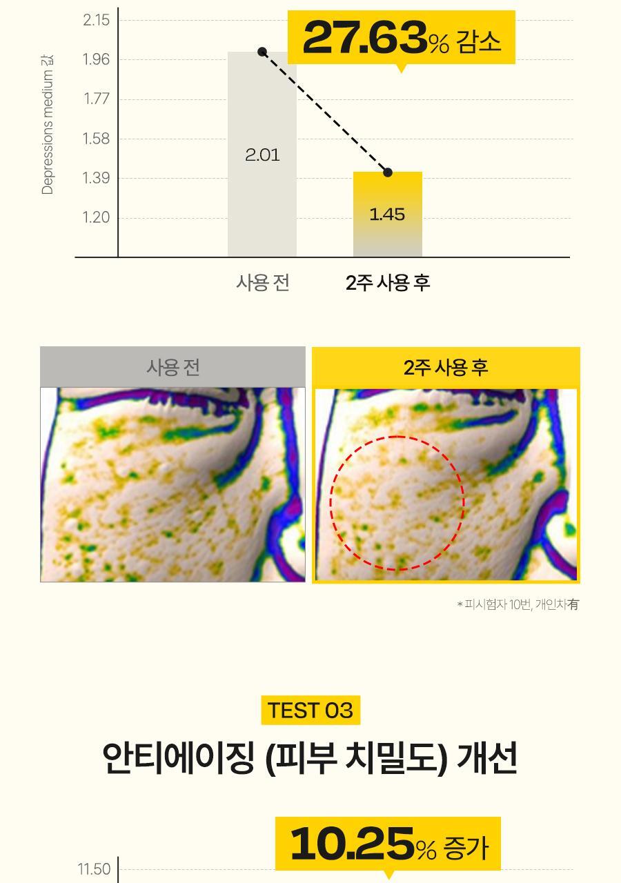 화이트 트러플 더블 레이어 리바이탈라이징 03(2)