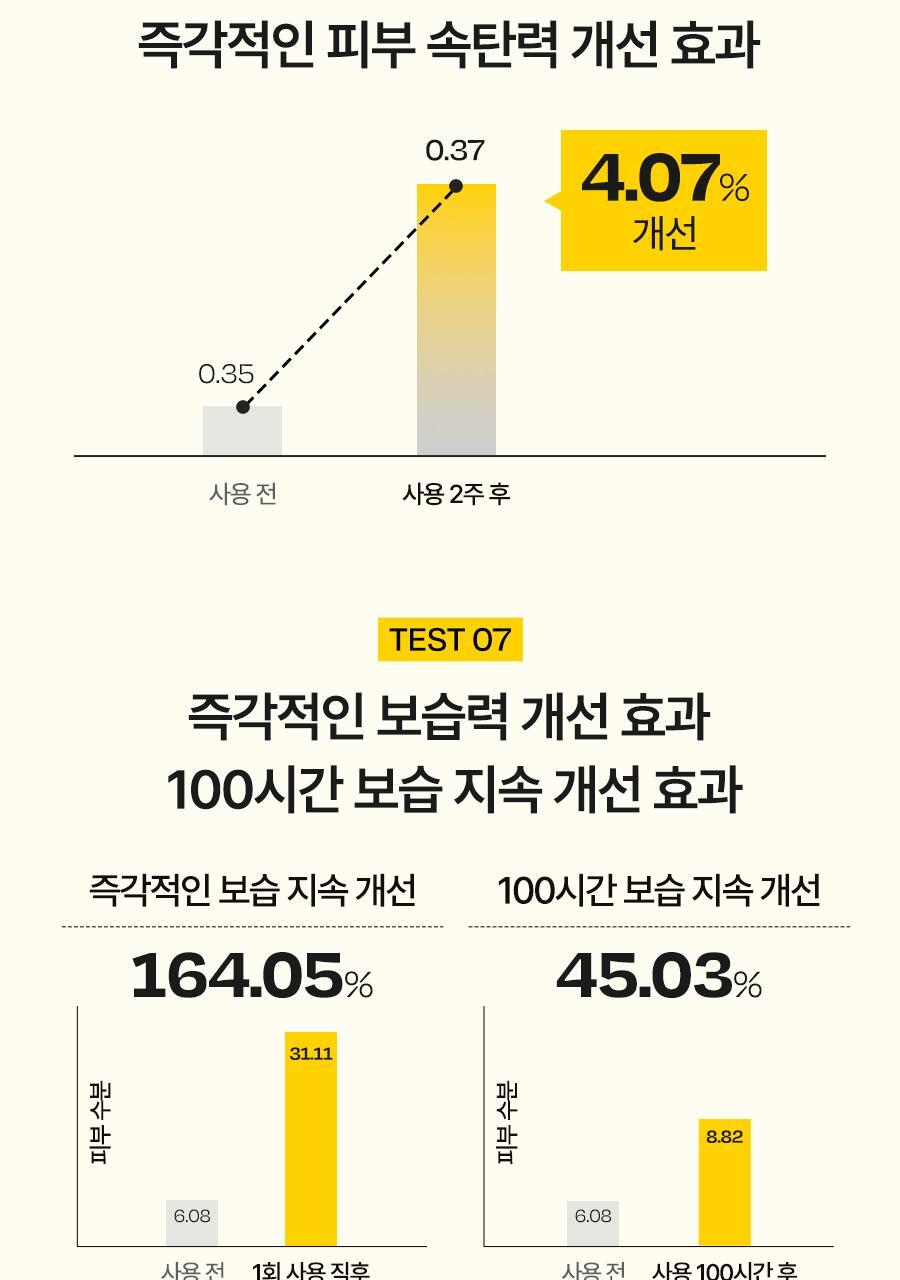 화이트 트러플 더블 레이어 리바이탈라이징 03(5)