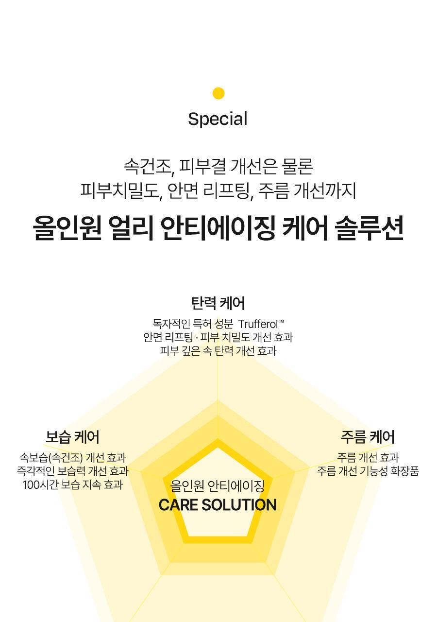 화이트 트러플 더블 레이어 리바이탈라이징 13
