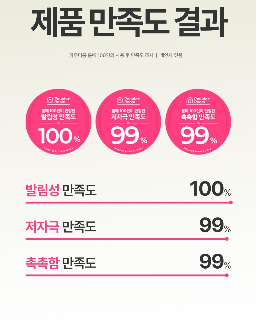 진정수분선 상세페이지(2)