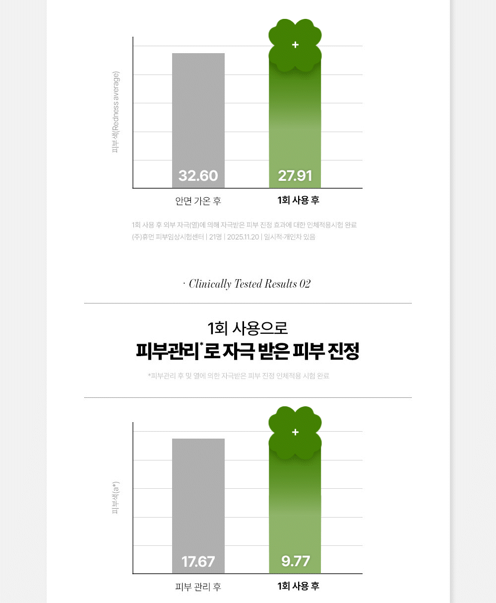 어성초히알루론블레미쉬커버선비비_11_0220