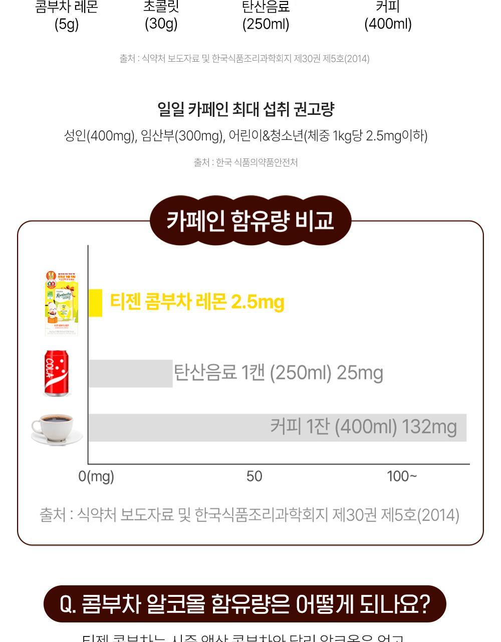 12_레몬콤부차Q&A(1)