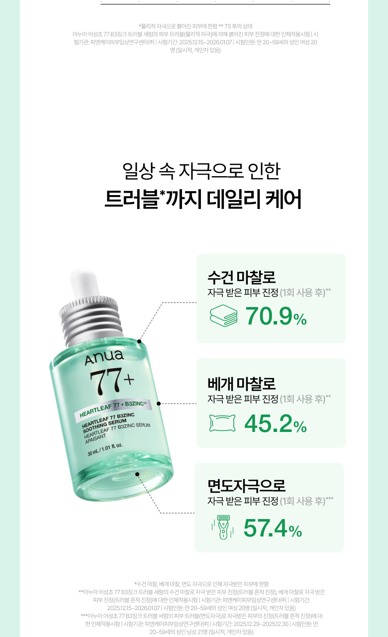 serum_6(2)