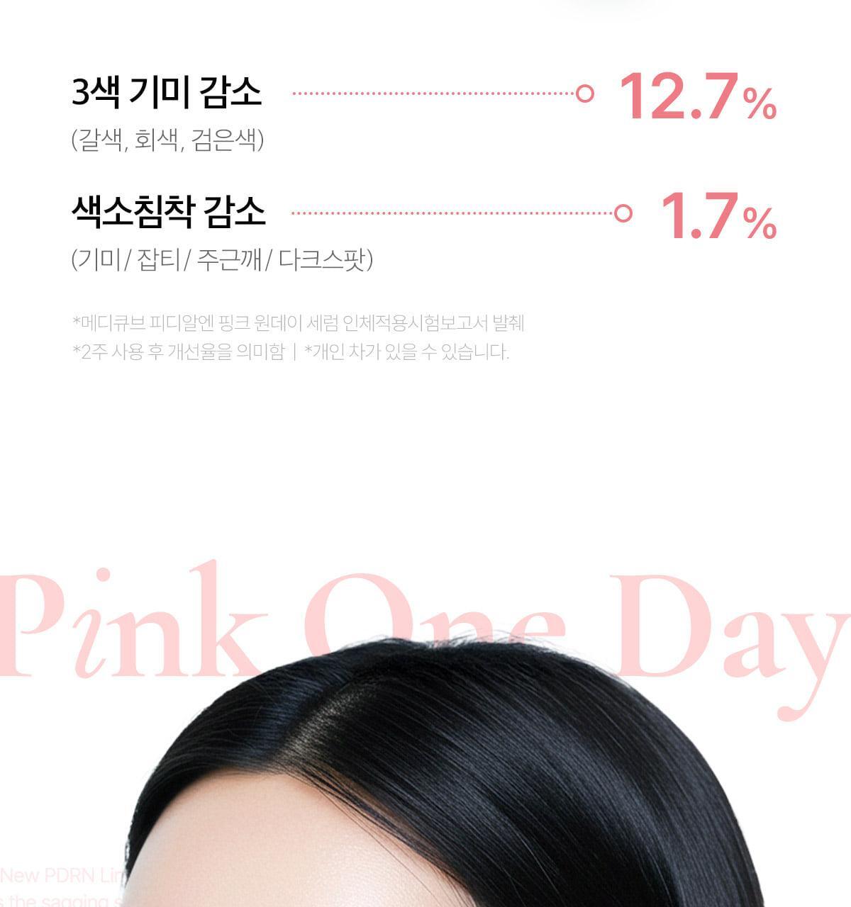 pdrn_oneday_2_05_3