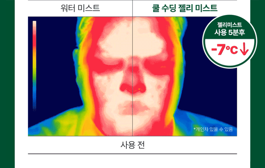 RedBlemish_CoolSoothingJellyMist_07