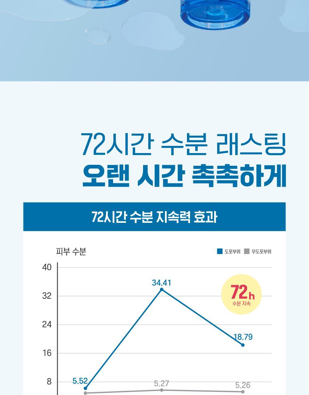 LA_B_03(2)