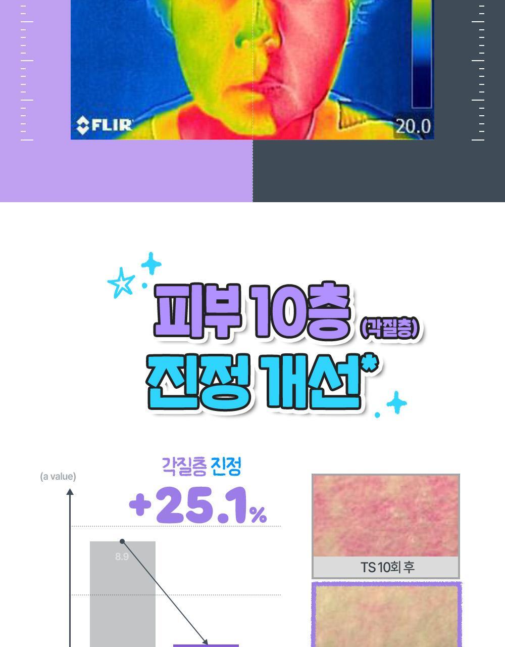 텔레토비_어성초_수딩크림_3(7)