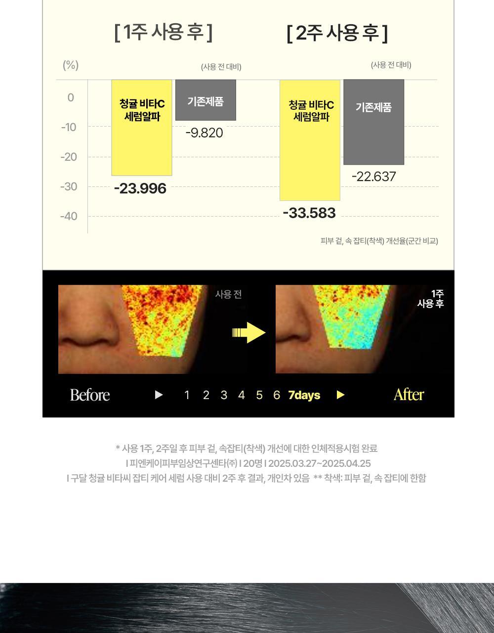 vitaC_darkspot_serum_01(10)