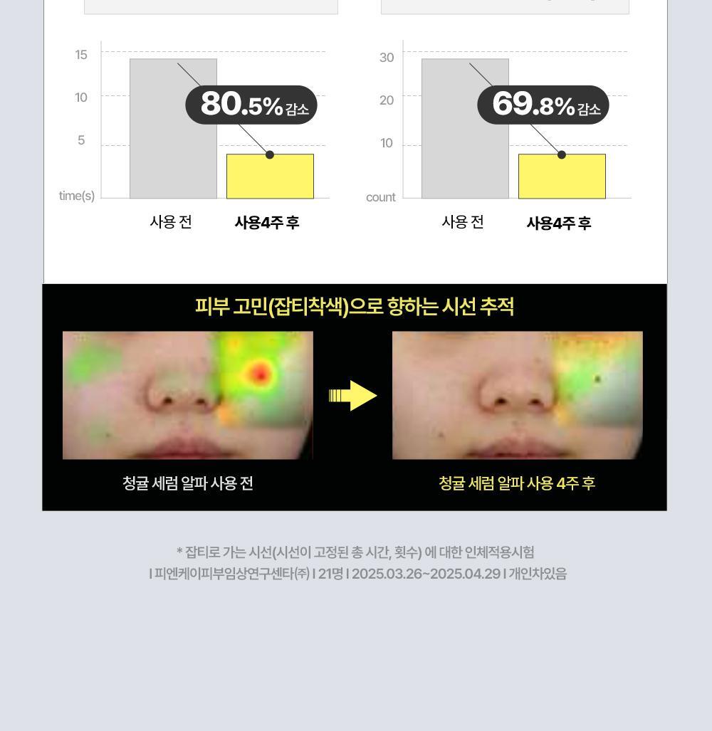 vitaC_darkspot_serum_05(4)