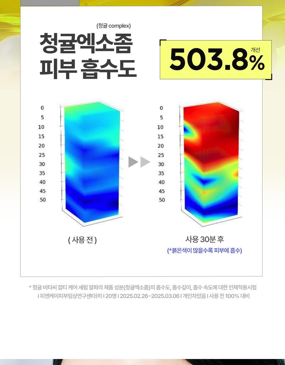 vitaC_darkspot_serum_05(2)