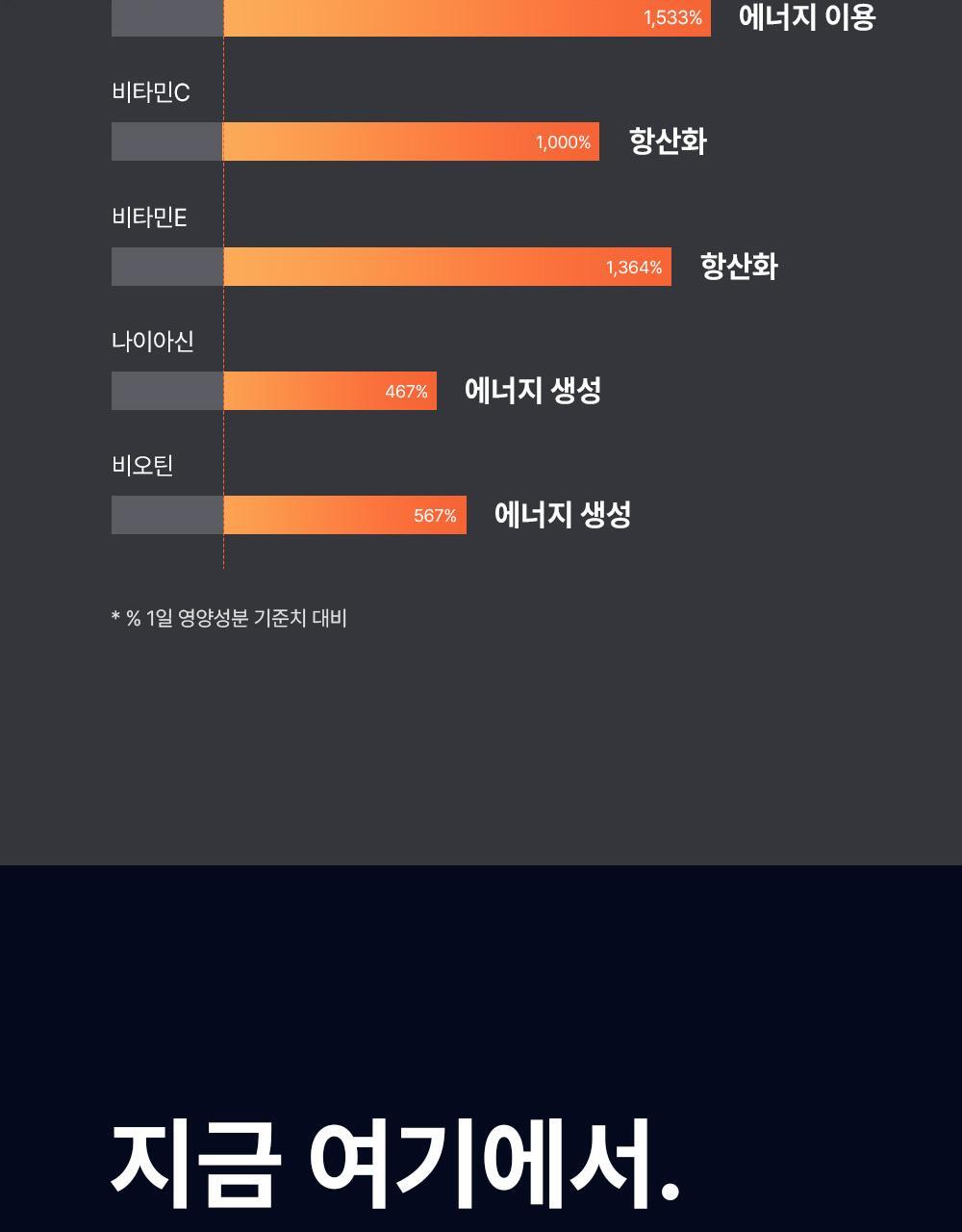 3d5_29103730(2)