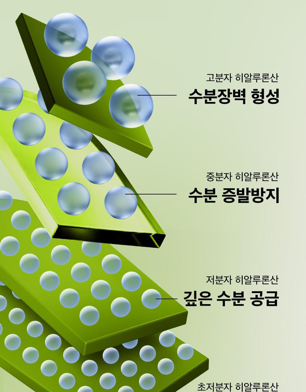 mungbean-soothingcream_15(1)