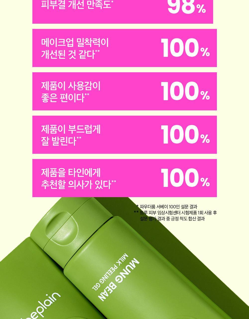 kr_mb_peeling gel_1000px_2(1)