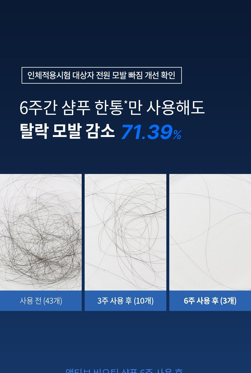BP7_SHAMPOO550_07