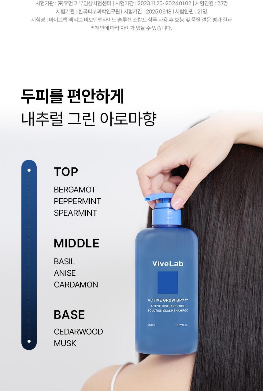BP7_SHAMPOO550_26