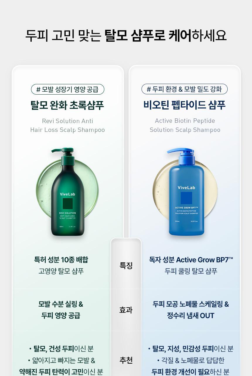 BP7_SHAMPOO550_27