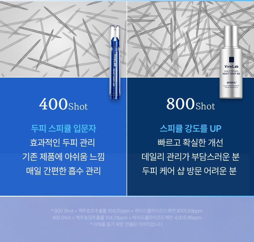 SP400_AMPOULE_08