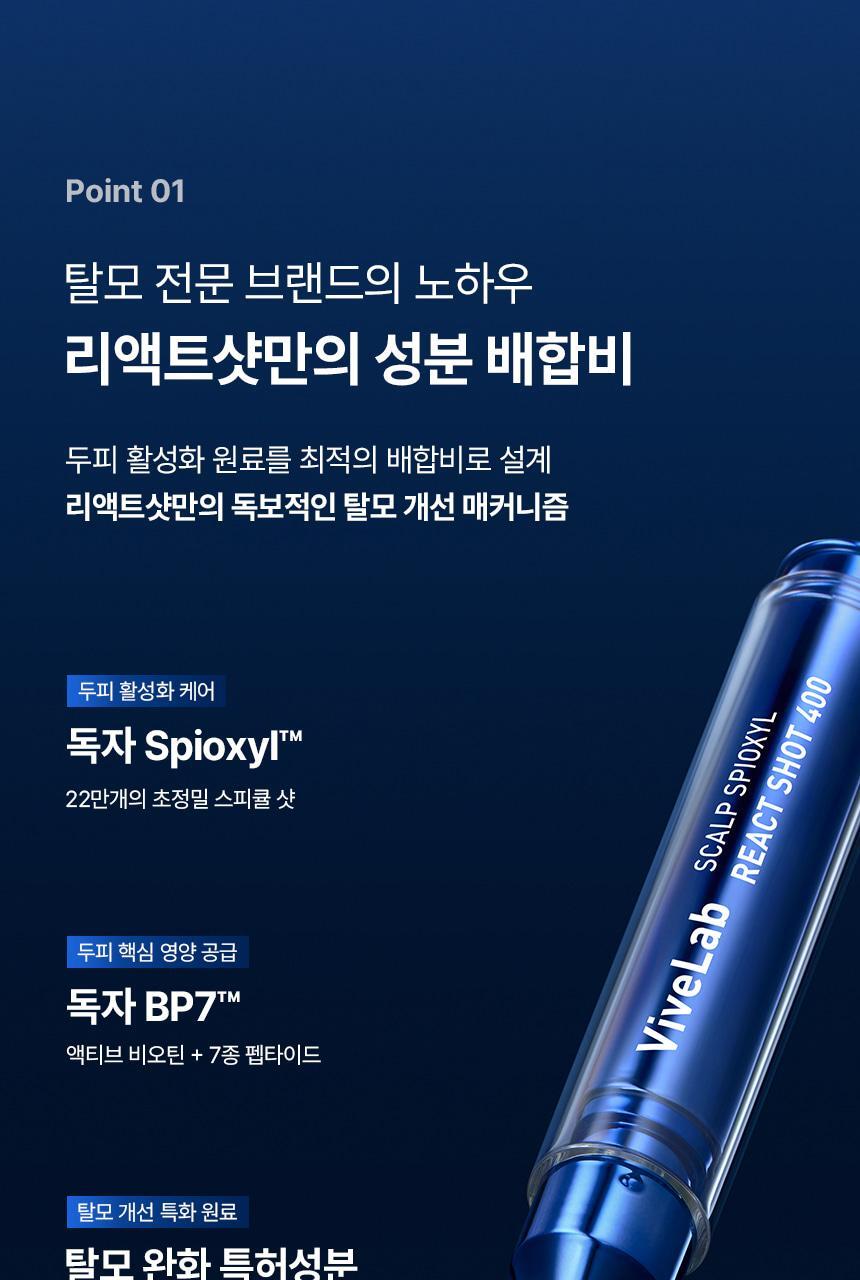 SP400_AMPOULE_26