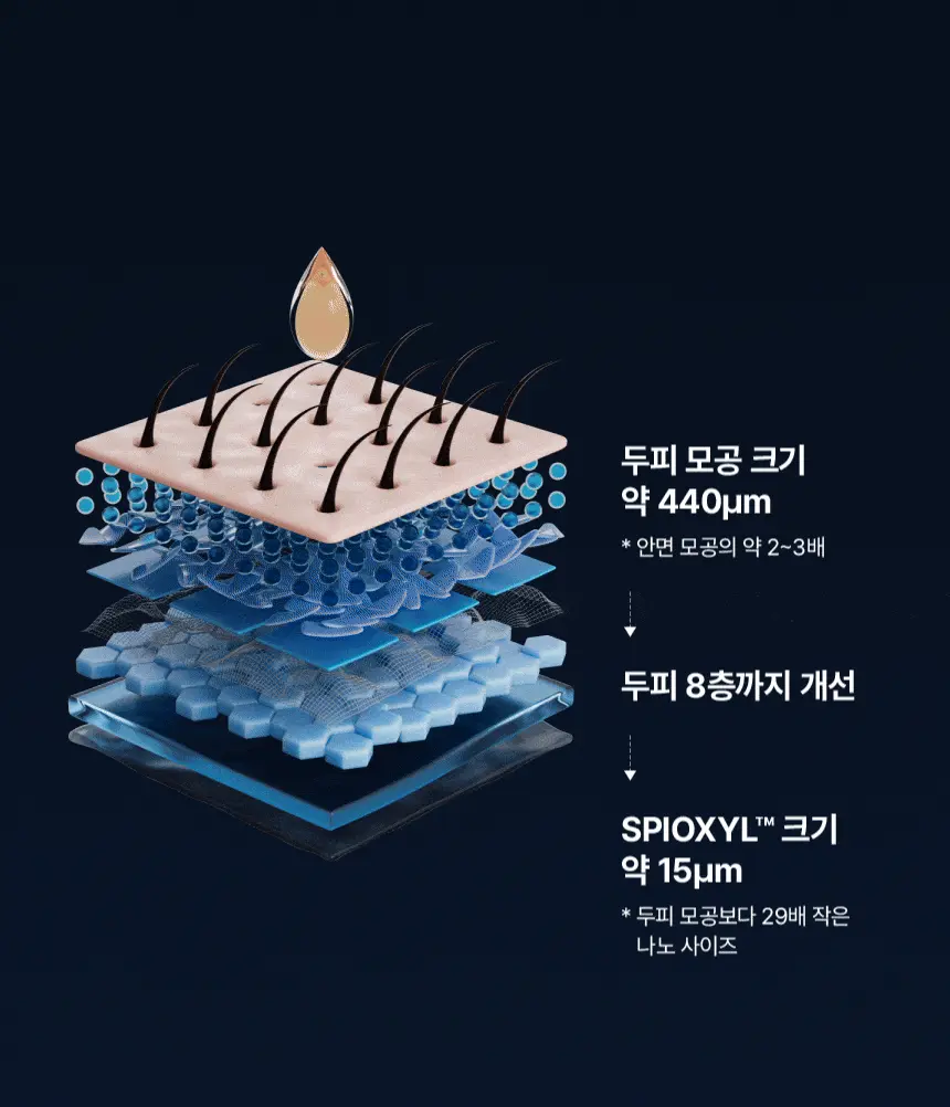 SP400_AMPOULE_20