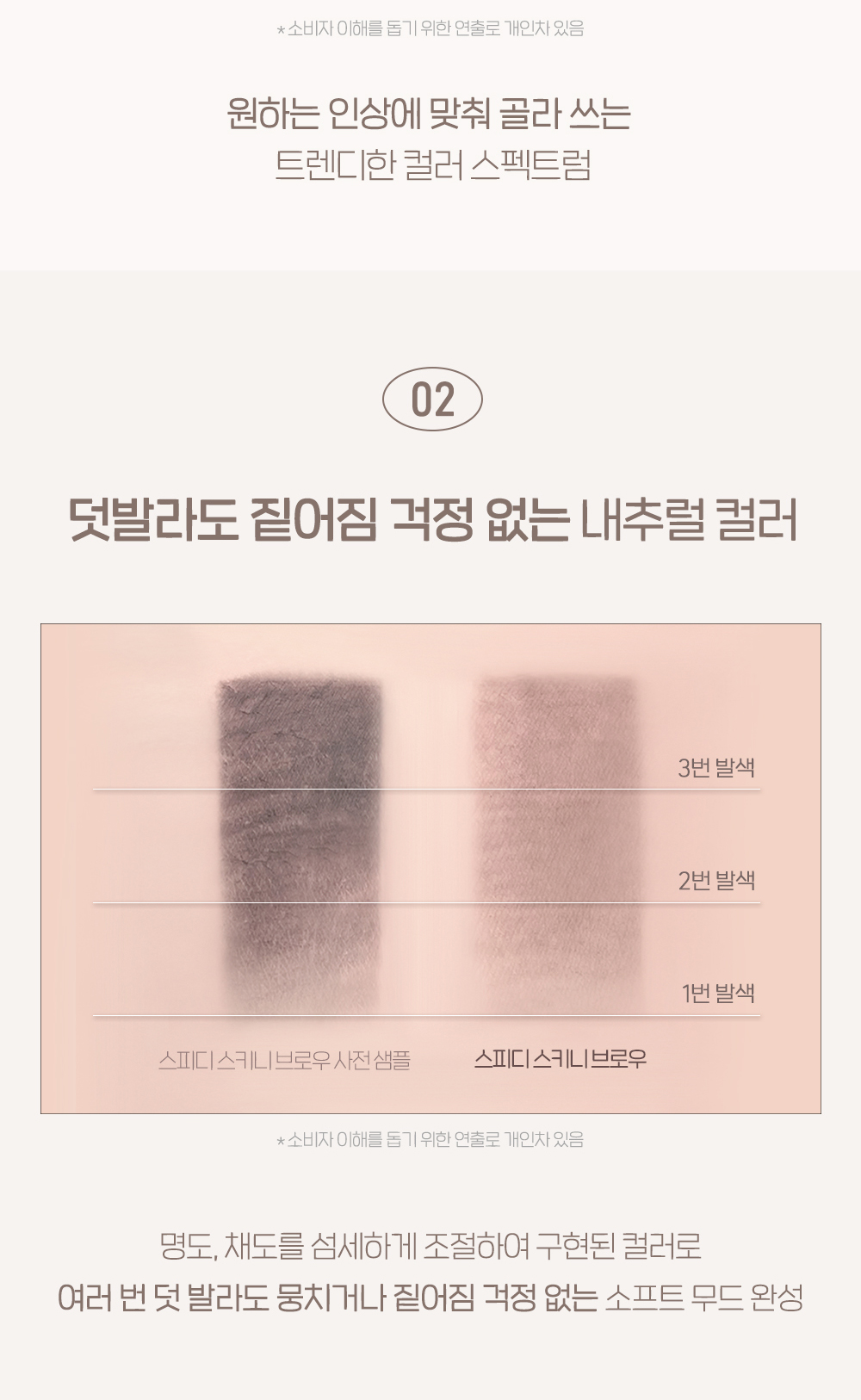 페리페라 26년 1월 스피디 스키니 브로우 12호 상세페이지 OY 03