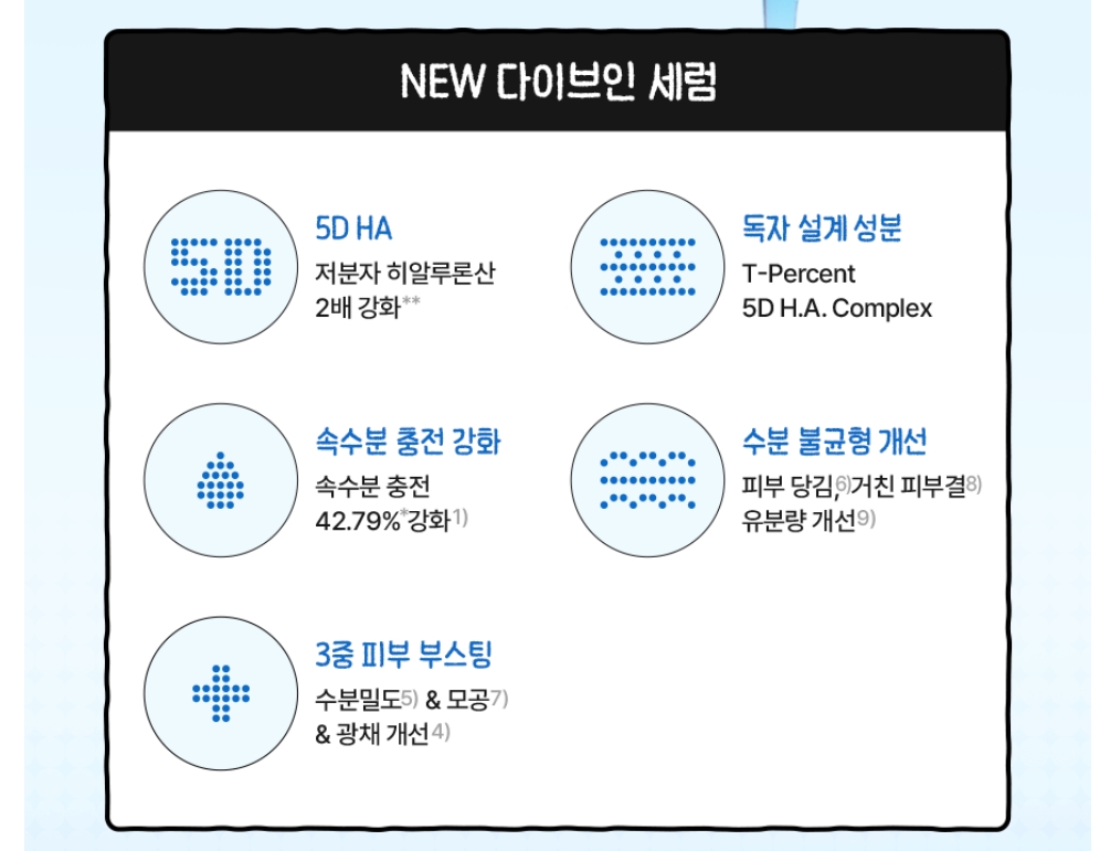 Screenshot_30-8-2026_9959_www.oliveyoung.co.kr