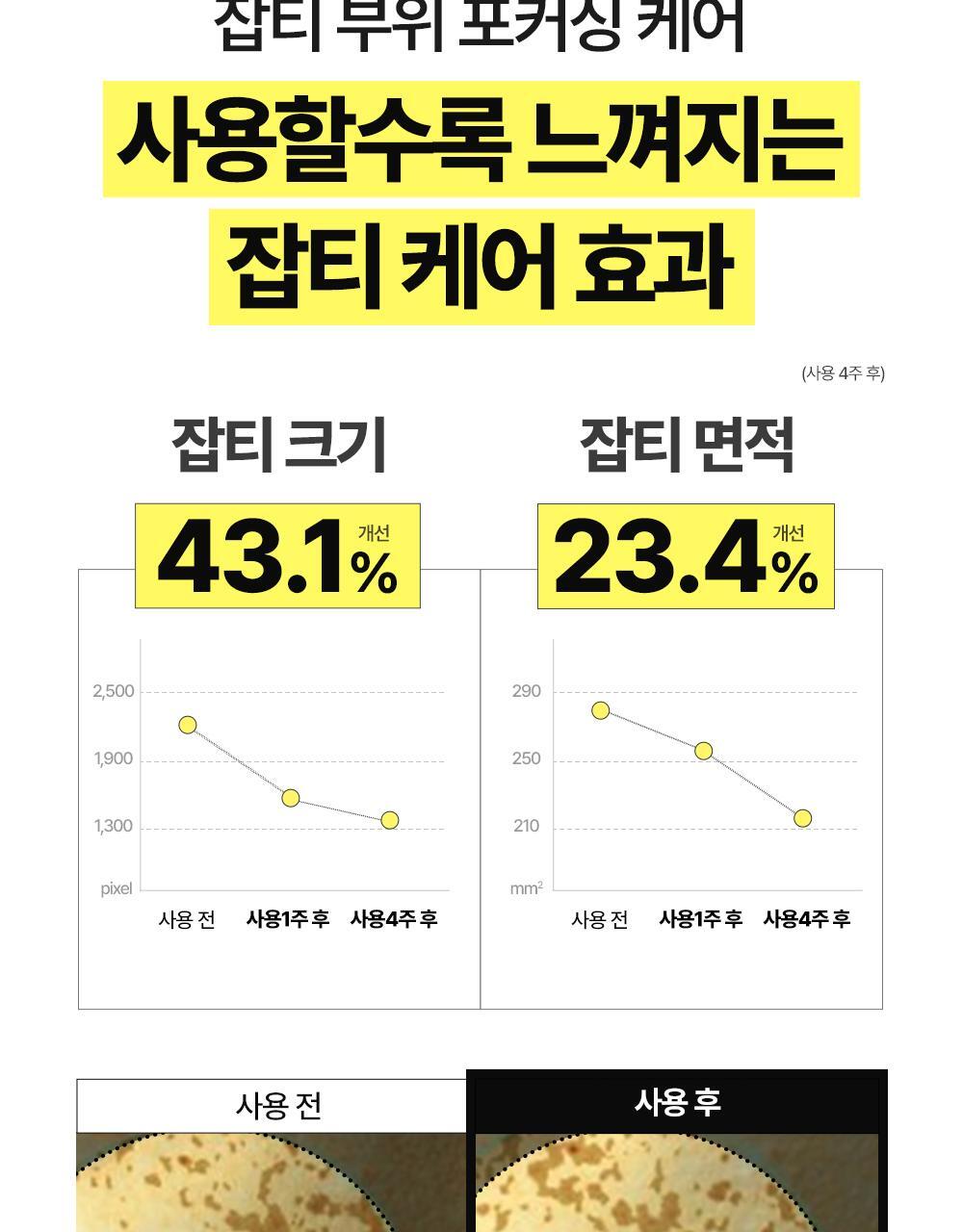 청귤_비타씨_잡티케어_패드_알파(3)