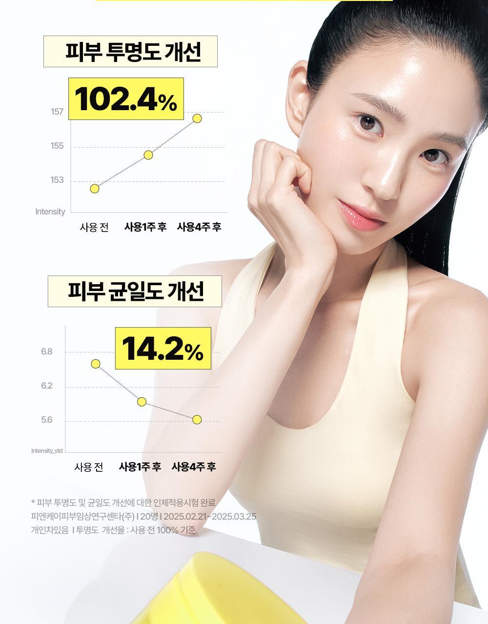 청귤_비타씨_잡티케어_패드_알파(15)